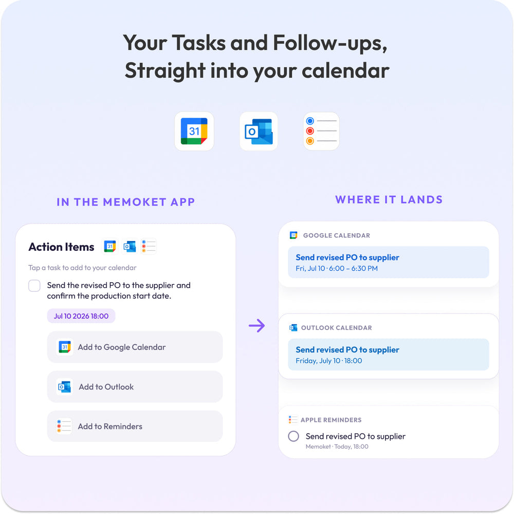 Memoket Gem